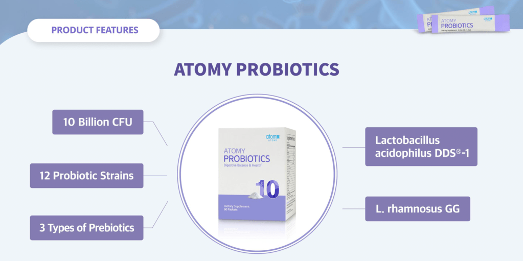Atomy Probiotics